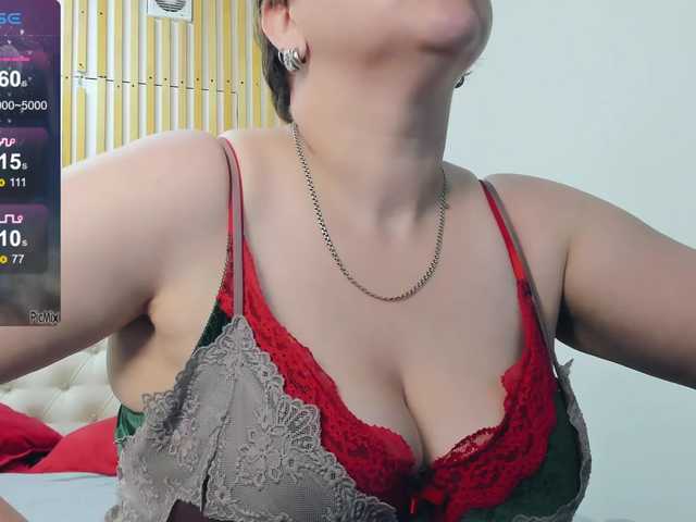 तस्वीरें Dolories #bigboobs#bigass#bbw#milf#curvy#feet#smoke#