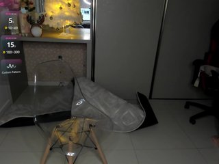 कामुक वीडियो चैट ivyy-scott