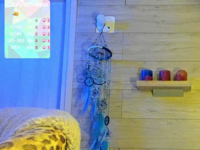 प्रसारण स्क्रीनशॉट sofy_dirtyHot